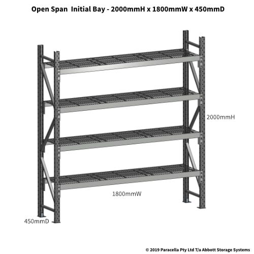 Open Span OS44630 2000H 1800W 450D Wire Shelf Panels Initial