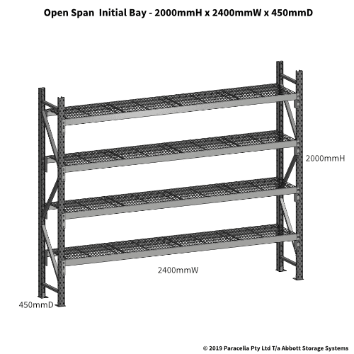 Open Span OS44650 2000H 2400W 450D Wire Shelf Panels Initial