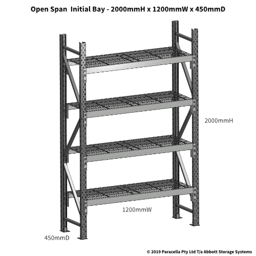Open Span OS44610 2000H 1200W 450D Wire Shelf Panels Initial