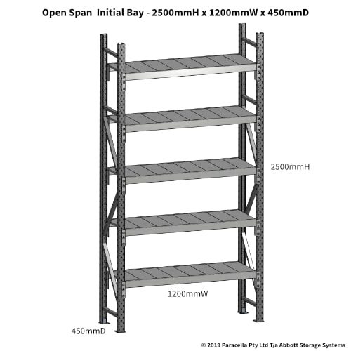 Open Span OS43670 2500H 1200W 450D Steel Shelf Panels Initial
