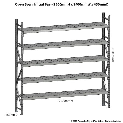 Open Span OS43710 2500H 2400W 450D Steel Shelf Panels Initial