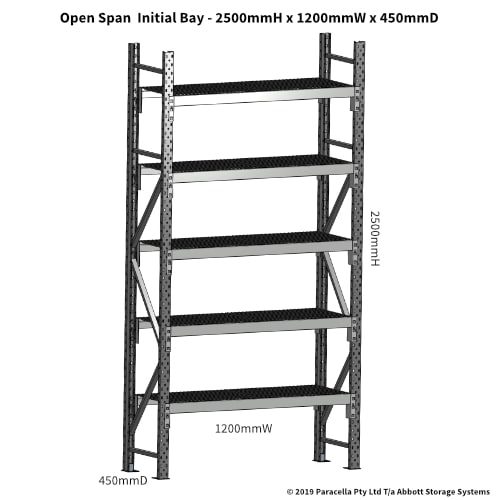 Open Span OS44670 2500H 1200W 450D Wire Shelf Panels Initial