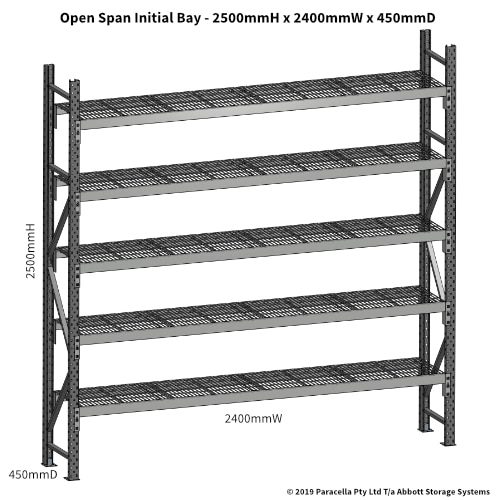 Open Span OS44710 2500H 2400W 450D Wire Shelf Panels Initial