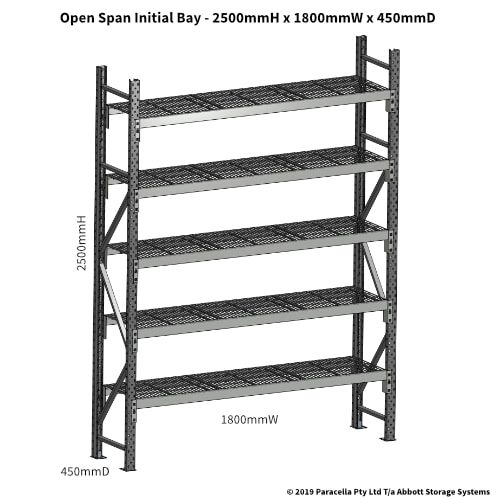 Open Span OS44690 2500H 1800W 450D Wire Shelf Panels Initial