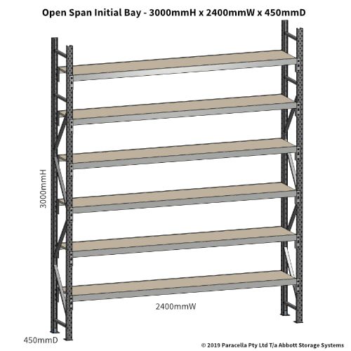 Open Span OS42770 3000H 2400W 450D Particle Board Initial