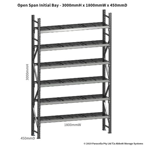 Open Span OS44750 3000H 1800W 450D Wire Shelf Panels Initial