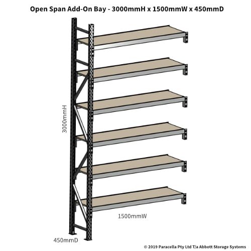 Open Span OS42741 3000H 1500W 450D Particle Board Add-On