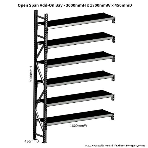 Open Span OS44760 3000H 1800W 450D Wire Shelf Panels Add-On