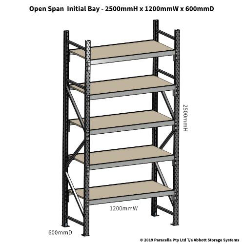 Open Span OS42850 2500H 1200W 600D Particle Board Initial