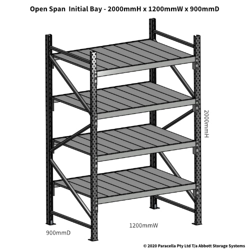 Open Span OS43970 2000Hx1200Wx900D Initial Bay - Dimensions